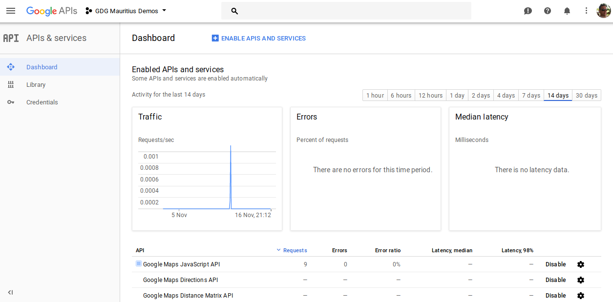 Build anything with Google: Google Maps APIs