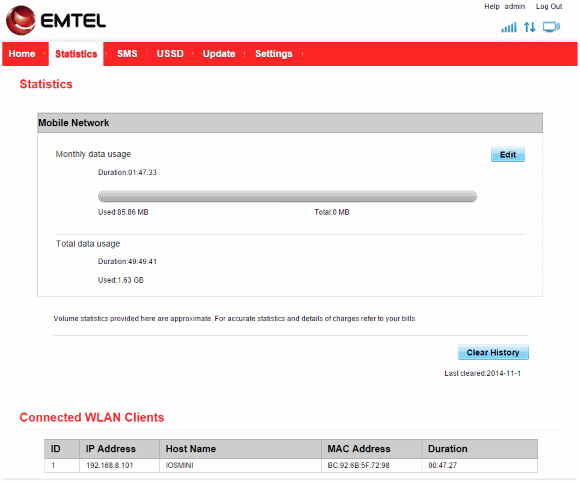 Review: Emtel Wingle a.k.a. Huawei E8231